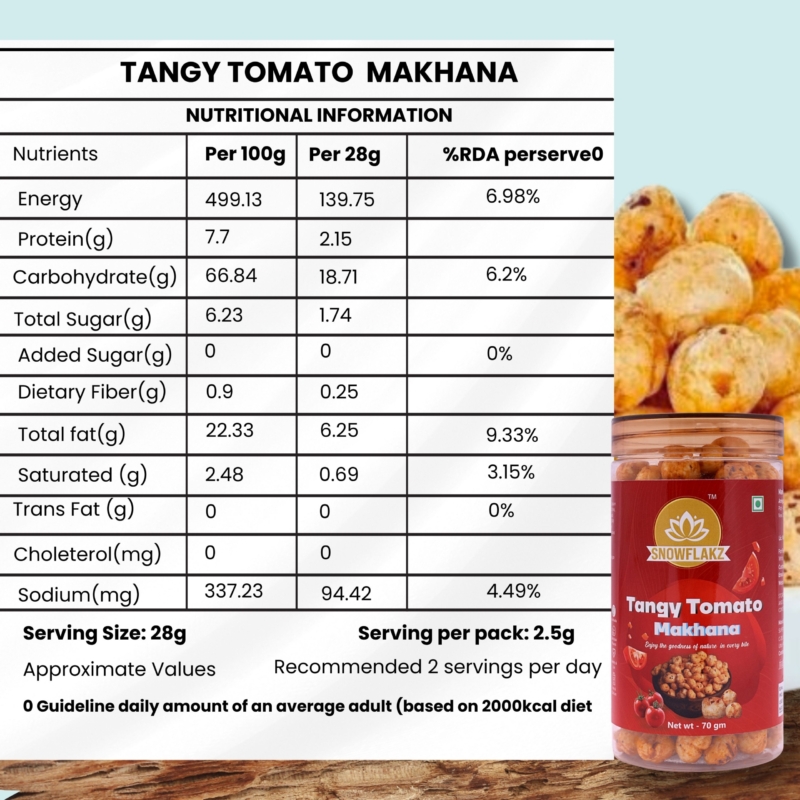Tangy Tomato Makhana - Image 5